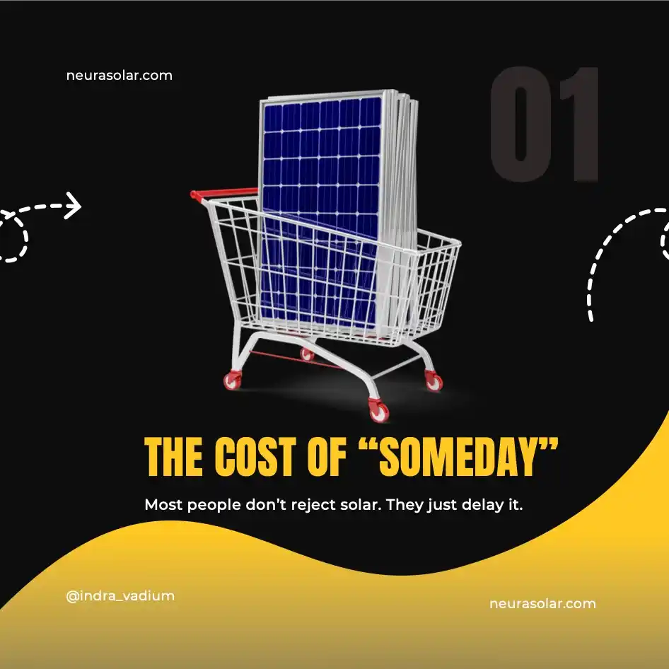 The Cost of Someday